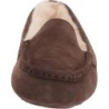 UGG Ansley B0D38CSL8Q – Pour un Confort qui Vous Accompagne au Quotidien
